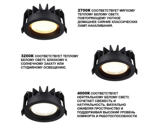 Встраиваемый светильник Novotech FLUO 359847 Встраиваемый светильник Novotech FLUO 359847