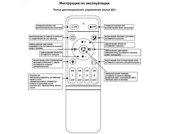 Светильник потолочный Reluce 06335-0.3-4+4A WH (RGB)