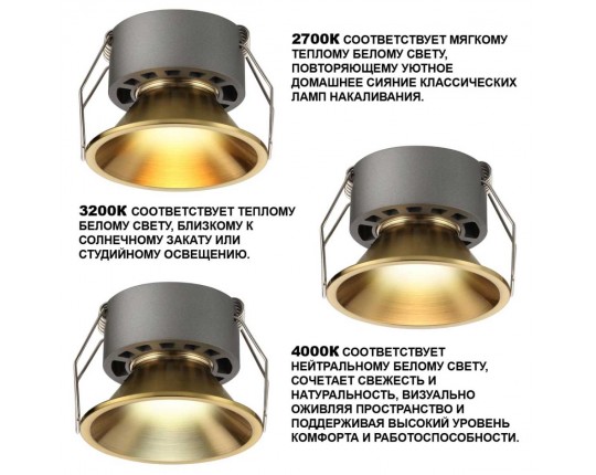 Встраиваемый светильник Novotech NOVA 359850