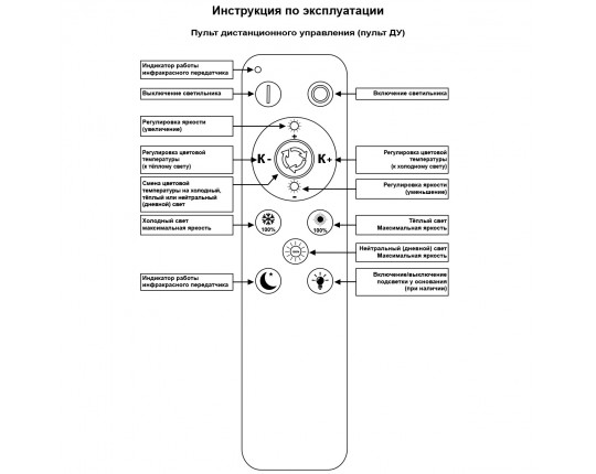 Потолочный светильник Reluce 19847-0.3-03B WH