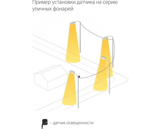 Датчик освещенности SNS-L-07 5500W IP44 Белый a030063