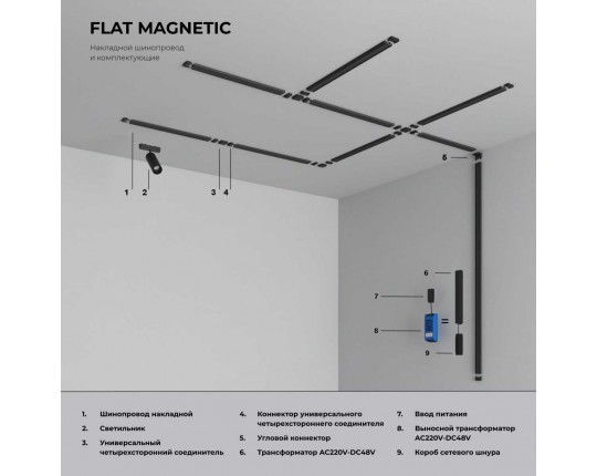 Блок питания Elektrostandard 100W 48V IP00 2A 95046/00 a063734