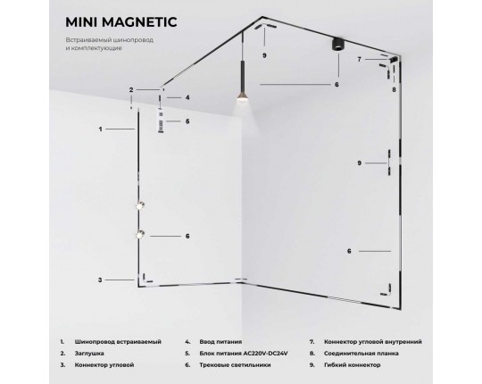 Коннектор гибкий Elektrostandard Mini Magnetic 85173/00 a065633