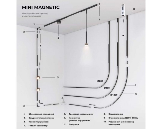 Ввод питания Elektrostandard Mini Magnetic 85172/00 a065632