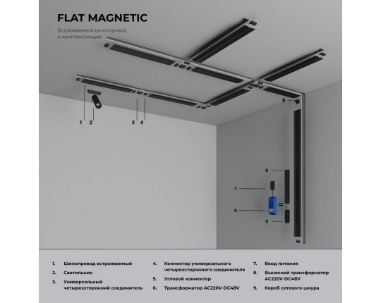 Короб для сетевого шнура Elektrostandard Flat Magnetic 85131/00 a063735 Короб для сетевого шнура Elektrostandard Flat Magnetic 85131/00 a063735