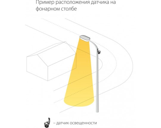 Датчик освещенности Elektrostandard SNS-L-06 1200W IP44 Белый a026126 Датчик освещенности Elektrostandard SNS-L-06 1200W IP44 Белый a026126