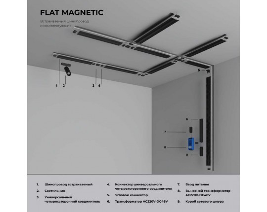 Блок питания Elektrostandard 100W 48V IP00 2A 95046/00 a063734