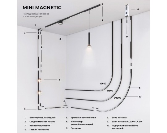 Шинопровод Elektrostandard Mini Magnetic 85171/00 a065631 Шинопровод Elektrostandard Mini Magnetic 85171/00 a065631