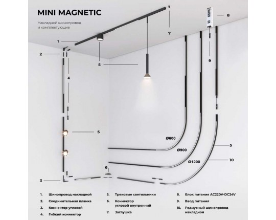 Шинопровод Elektrostandard Mini Magnetic 85181/00 a065641 Шинопровод Elektrostandard Mini Magnetic 85181/00 a065641