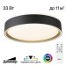 Потолочный светодиодный светильник Citilux Boss CL751251G Потолочный светодиодный светильник Citilux Boss CL751251G