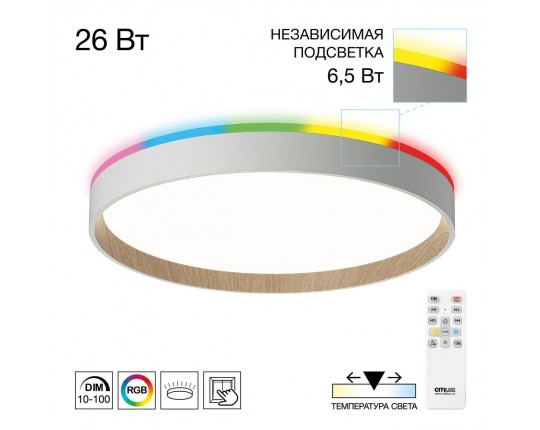 Потолочный светодиодный светильник Citilux Etalon CL750320R