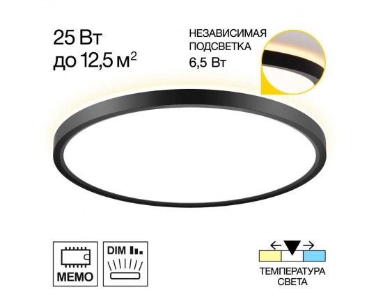 Накладной светильник Citilux CL748321 Накладной светильник Citilux CL748321