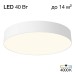 Потолочный светодиодный светильник Citilux Bart CL755390