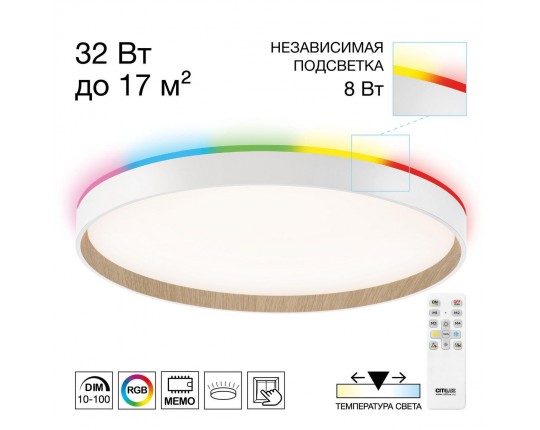 Потолочный светодиодный светильник Citilux Etalon CL750400R Потолочный светодиодный светильник Citilux Etalon CL750400R