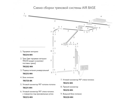Коннектор прямой Denkirs Air Base TR5210-WH
