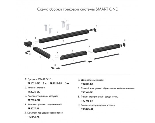Экран для шинопровода Denkirs Smart Base TR2010-BK