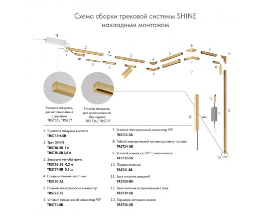 Шинопровод Denkirs Shine Base TR5710-SB