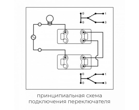 Переключатель Shin Dong-A 3-клавишный 220В в сборе Белый. LAON WLO-0423-WH