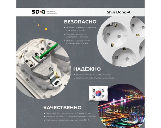 Крышка двойной монтажной коробки декоративная, Shin Dong-A, Белая. LAON WLO-2027-WH