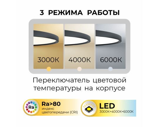 Светильник светодиодный потолочный накладной 300мм 23W 3000/4000/6000K Белый PLC.300-23-CCT-WH