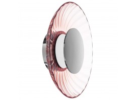 Настенно-потолочный светильник Celesta Lightstar 809022
