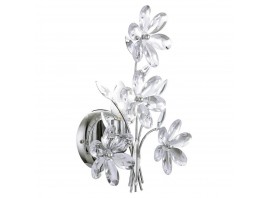 Бра Lussole Lgo GRLSP-0186