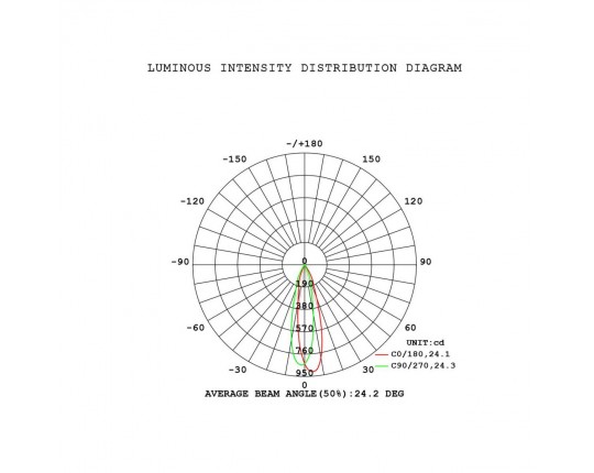 Подвесной модульный светильник без основания Mantra Boomerang 9235