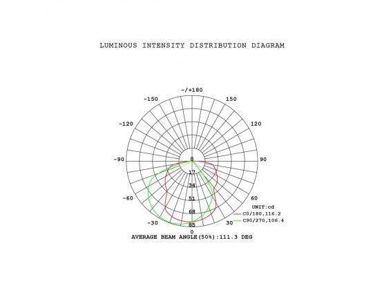 Подвесной модульный светильник без основания Mantra Arrecife 9220