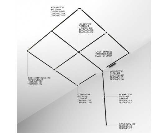 Шинопровод Maytoni Technical Busbar trunkings Radity TRX084EC-112W Шинопровод Maytoni Technical Busbar trunkings Radity TRX084EC-112W