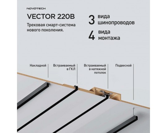 Шинопровод для ГКЛ Novotech VECTOR 135302