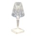 SL1010.744.01 Прикроватная лампа ST-Luce Прозрачный/Прозрачный LED 1*2W 3000K - 6000K