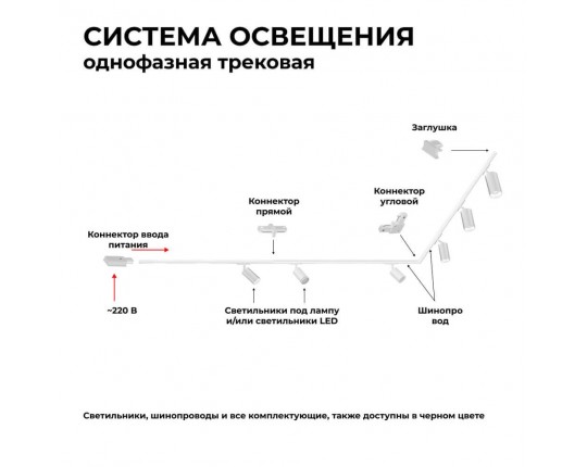 Шинопровод однофазный Apeyron 45-01