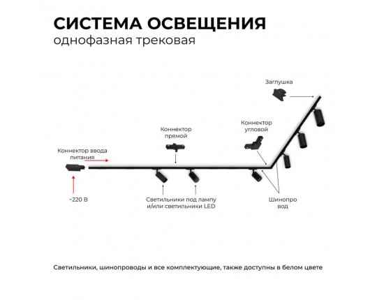 Коннектор прямой однофазный Apeyron 09-121