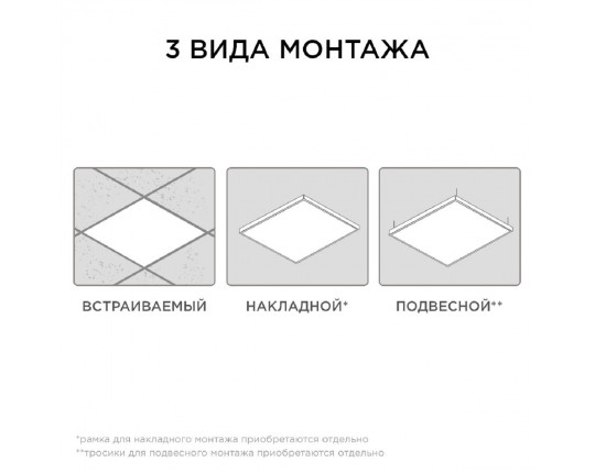 Встраиваемая светодиодная панель Apeyron 42-001