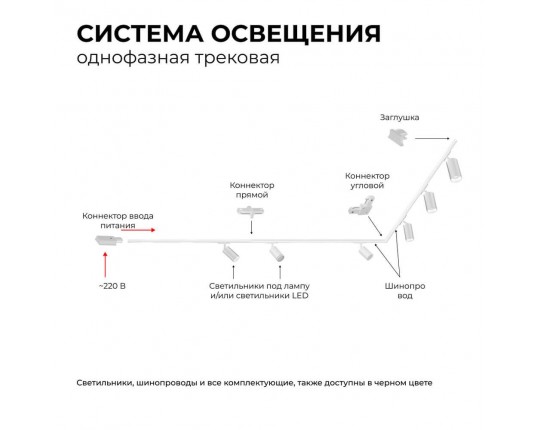 Коннектор прямой однофазный Apeyron 09-120