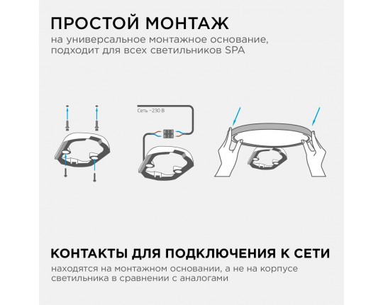 Накладной светильник Apeyron 18-147