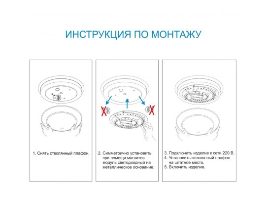 Светодиодный модуль Apeyron 02-30